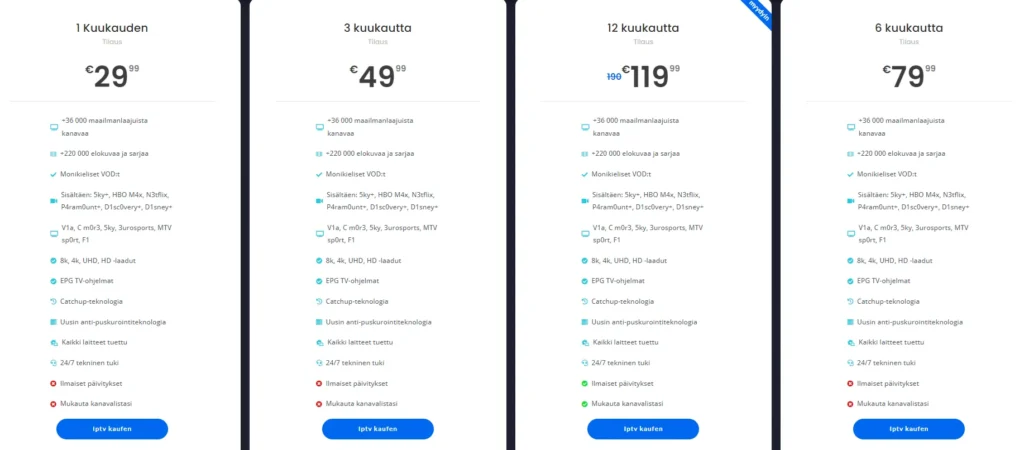 billigaste iptv sverige